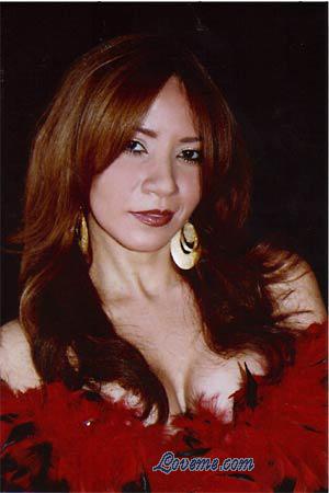 Colombia women