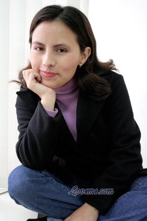Peru women