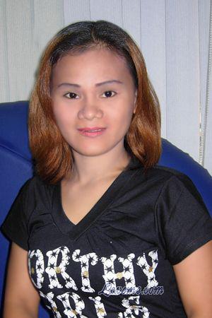 Philippines women