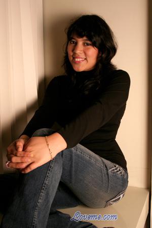 Peru women