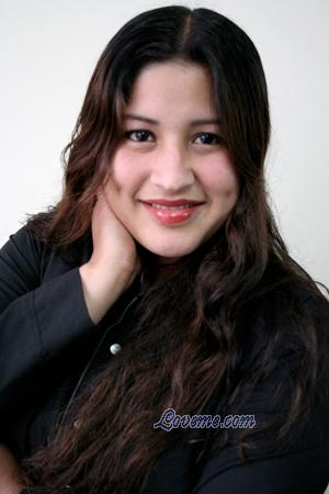 Peru women