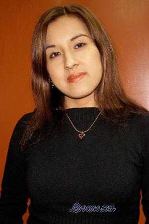 Peru women