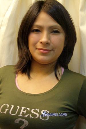 Peru women