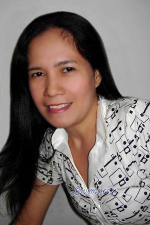 Philippines women