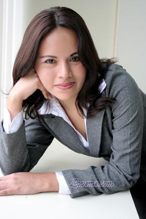 Peru women