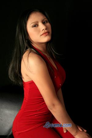 Peru women