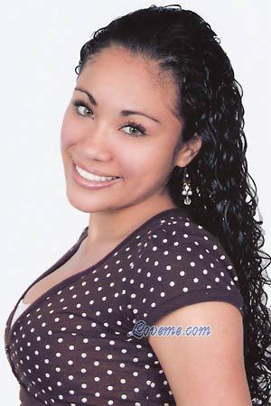 Costa Rica women