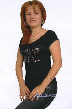 Colombia women