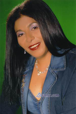Colombia women