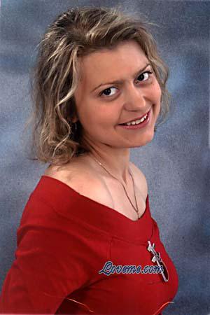 Belarus women