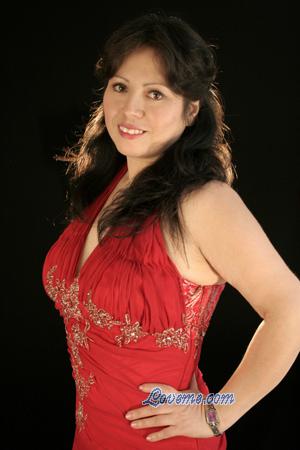 Peru women