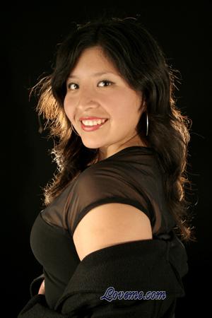 Peru women