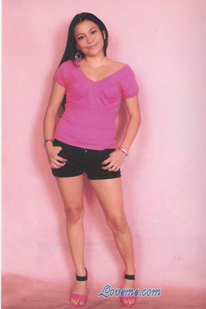 Costa Rica women