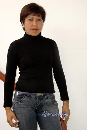 Peru women