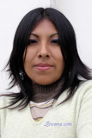 Peru women