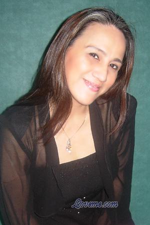 Philippines women