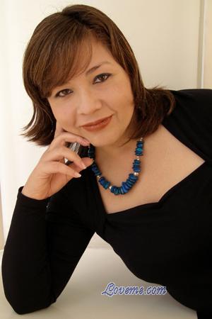 Peru women