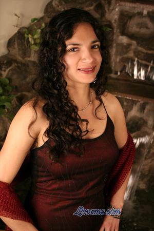 Peru women