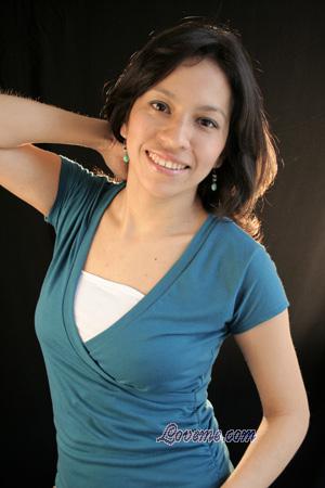 Peru women