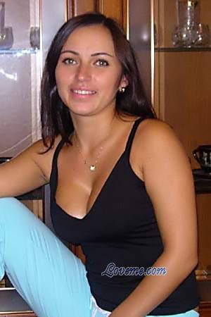Belarus women