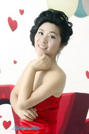 140066 - Lian Age: 54 - China