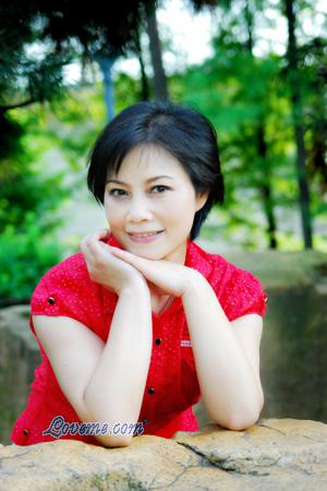 140815 - libo Age: 58 - China