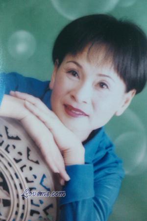 142617 - Xiaohong Age: 67 - China