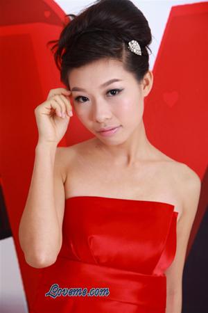 162013 - Shuying Age: 30 - China