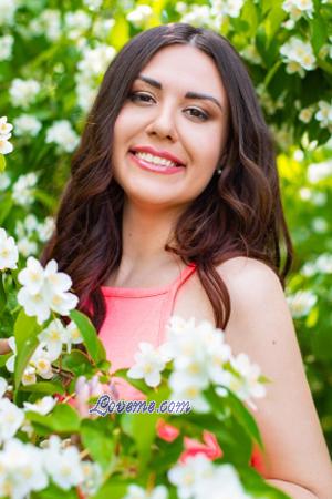 174415 - Kseniya Age: 36 - Ukraine