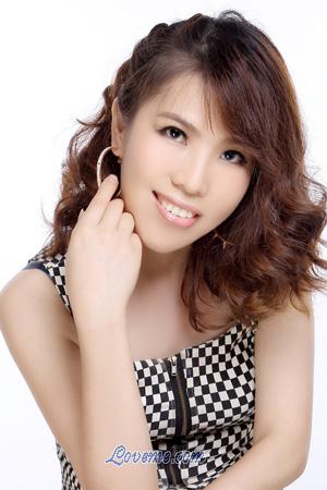 188188 - Shiying Age: 40 - China