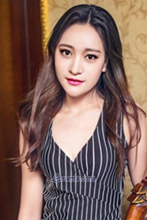 193208 - Tiantian Age: 24 - China