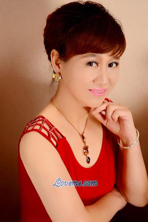 195208 - Huijie Age: 52 - China