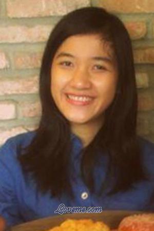 196618 - Thi Quynh Nga Age: 32 - Vietnam