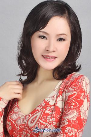 197190 - Junxiao Age: 53 - China