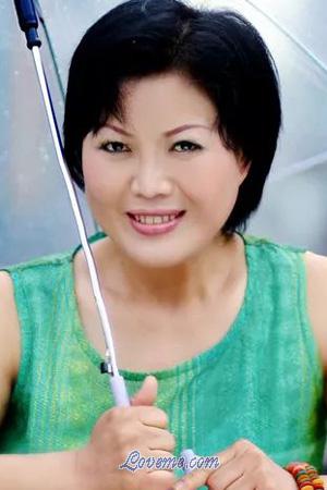 198999 - YuanXiu Age: 72 - China