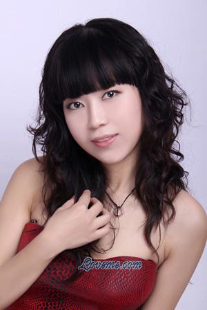 201945 - Hua Age: 42 - China