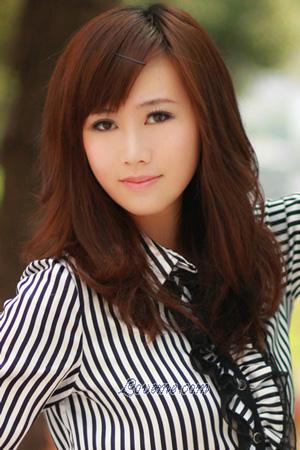 205412 - Xiaoran Age: 33 - China
