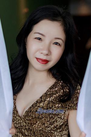 205980 - Yanhong Age: 62 - China