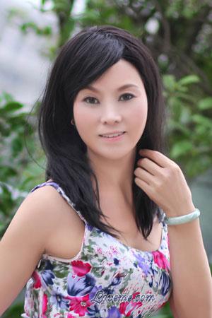 213793 - Guiying Age: 51 - China