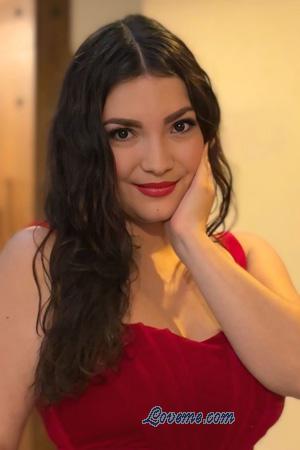 Ladies of Latin-America