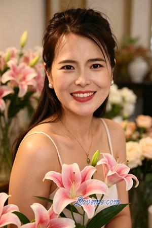 Ladies of Nanning