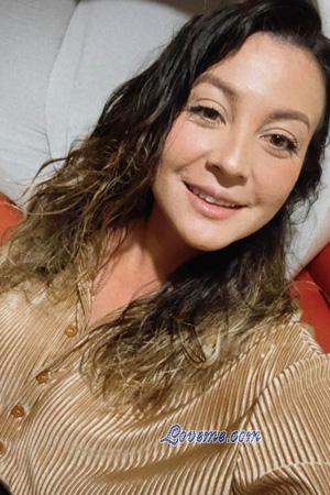 Costa Rica women
