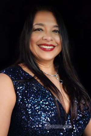Costa Rica women