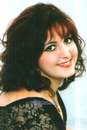 68338 - Viktoria Age: 32 - Ukraine