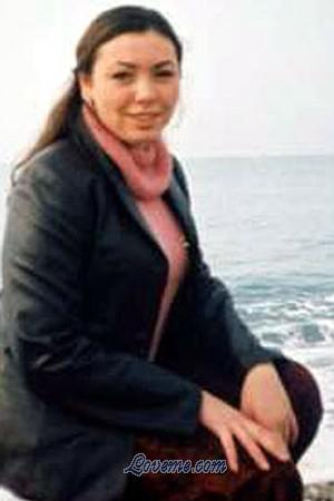 72799 - Nailya Age: 29 - Russia