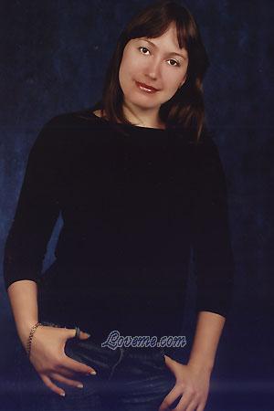 73000 - Gulnaz Age: 34 - Russia