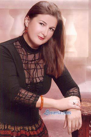 98346 - Raisa Age: 64 - Ukraine